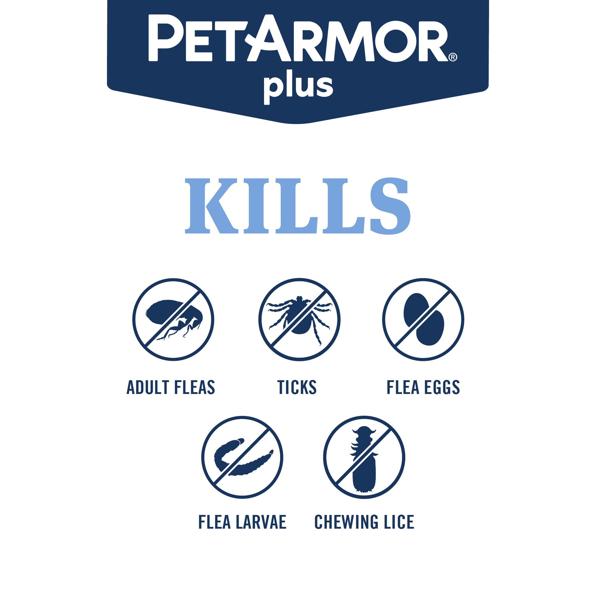 PetArmor Plus Flea and Tick Prevention for Dogs, Small Dog Flea and Tick Treatment, 3 Doses, Waterproof Topical, Fast Acting (5-22 lbs)
