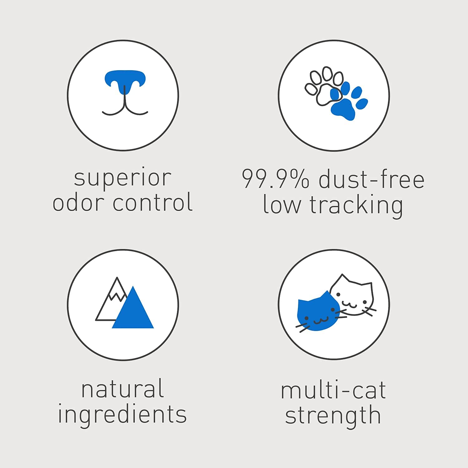 Dr. Elsey's Ultra UnScented Clumping Clay Cat Litter 40 lb. Bag