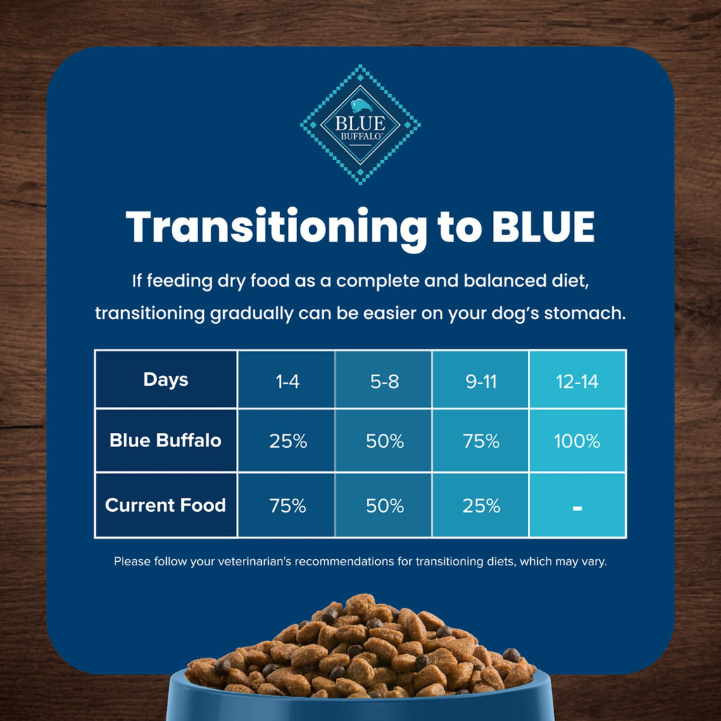 Blue Buffalo Life Protection Formula Natural Adult Dry Dog Food, Chicken and Brown Rice 5-lb Trial Size Bag