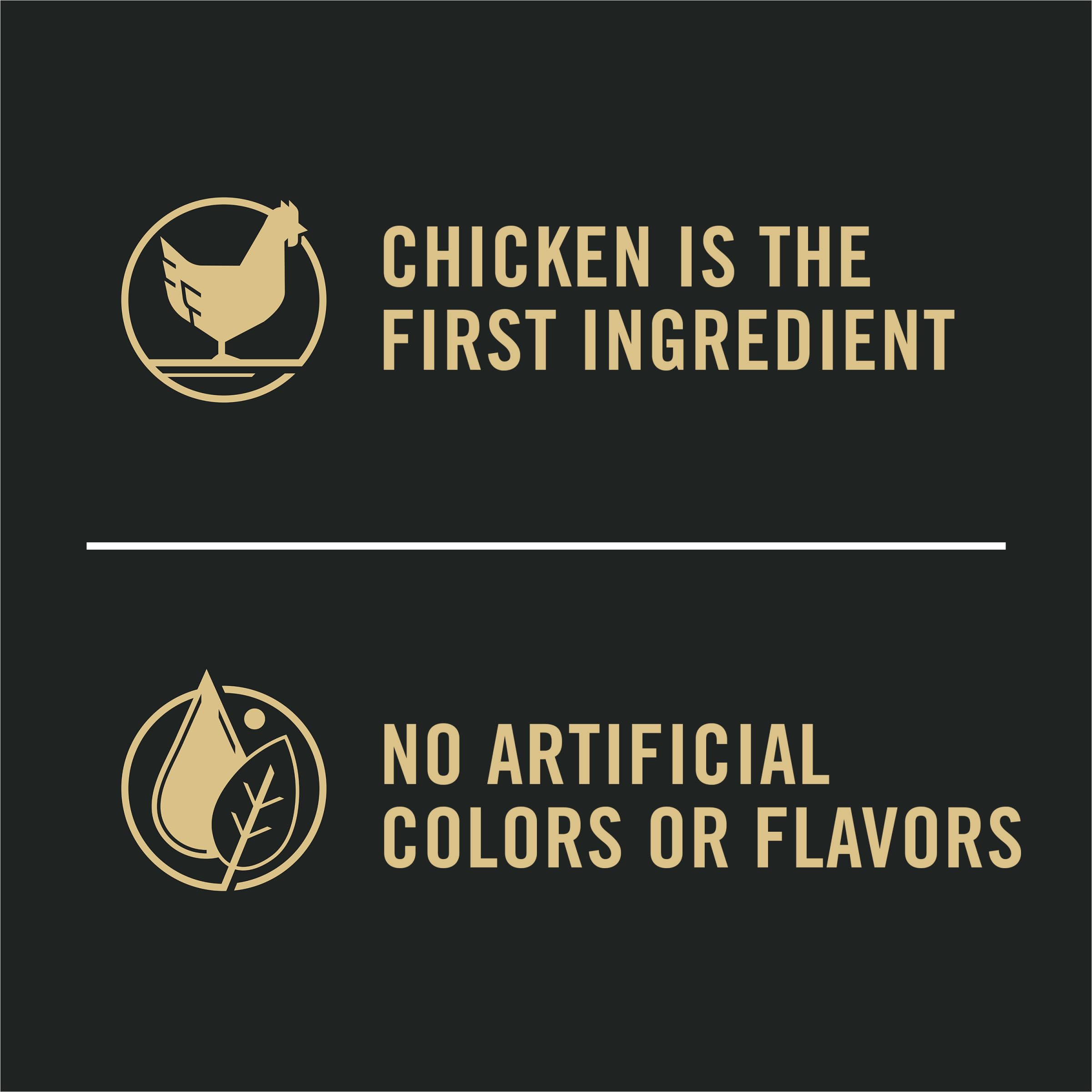 Purina Pro Plan Complete Essentials Shredded Blend Chicken and Rice Dog Food Dry Formula with Probiotics for Dogs - 35 lb. Bag