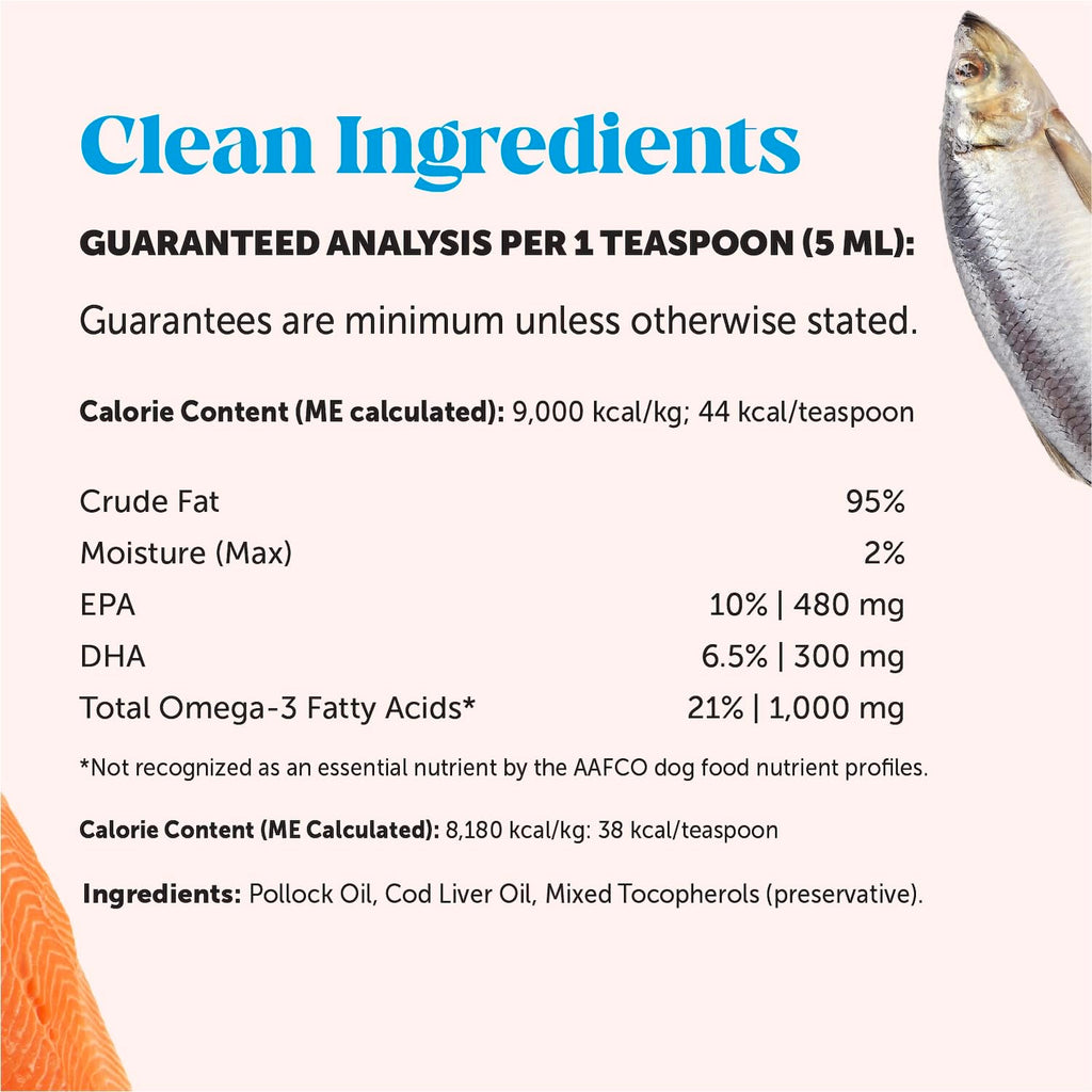 Pet Honesty Omega 3 Fish Oil Supplement for Dogs & Cats (32oz), Wild Caught Omega 3 Fish Oil for Skin and Coat Health, Supports Shedding, Skin & Coat, Immunity, Joint, Brain & Heart, EPA + DHA