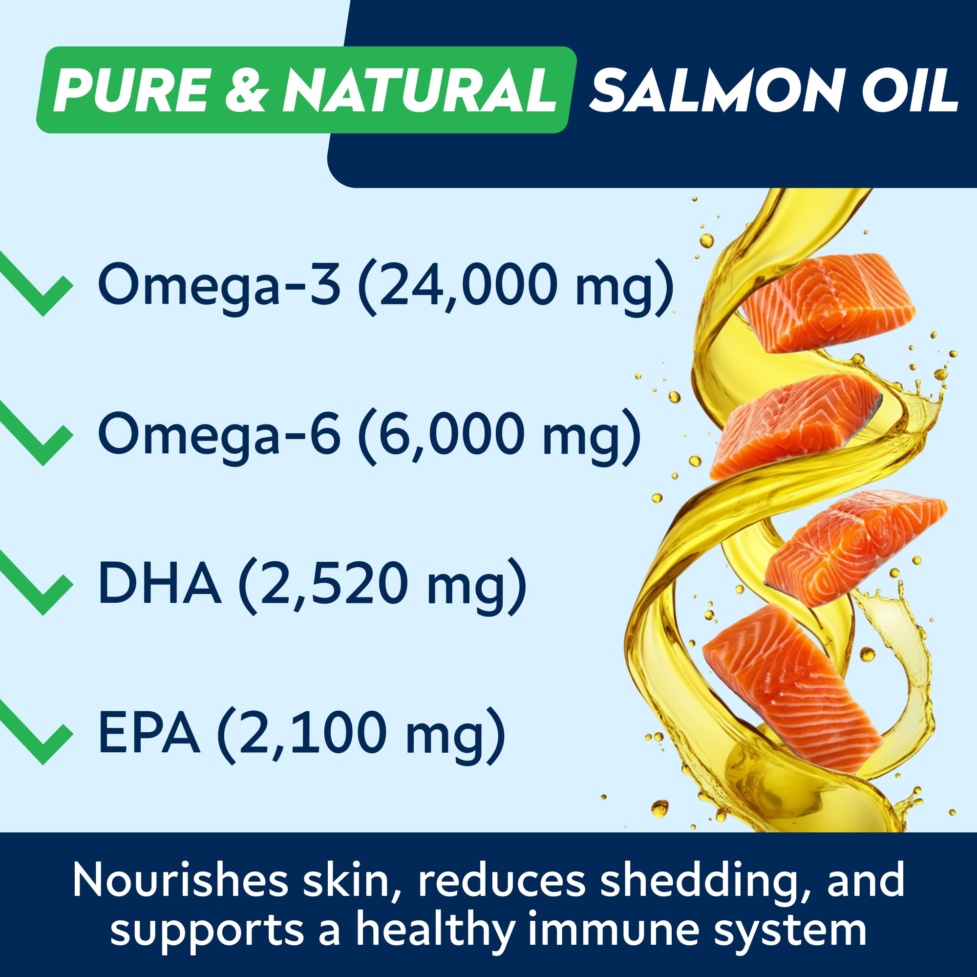 StrellaLab Omega 3 for Dogs - (180Ct) Fish Oil Treats - Allergy & Itch Relief Skin&Coat Supplement - Dry Itchy Skin, Shedding, Hot Spots Treatment, Anti Itch - Pet Salmon Oil Chews - Atlantic Salmon