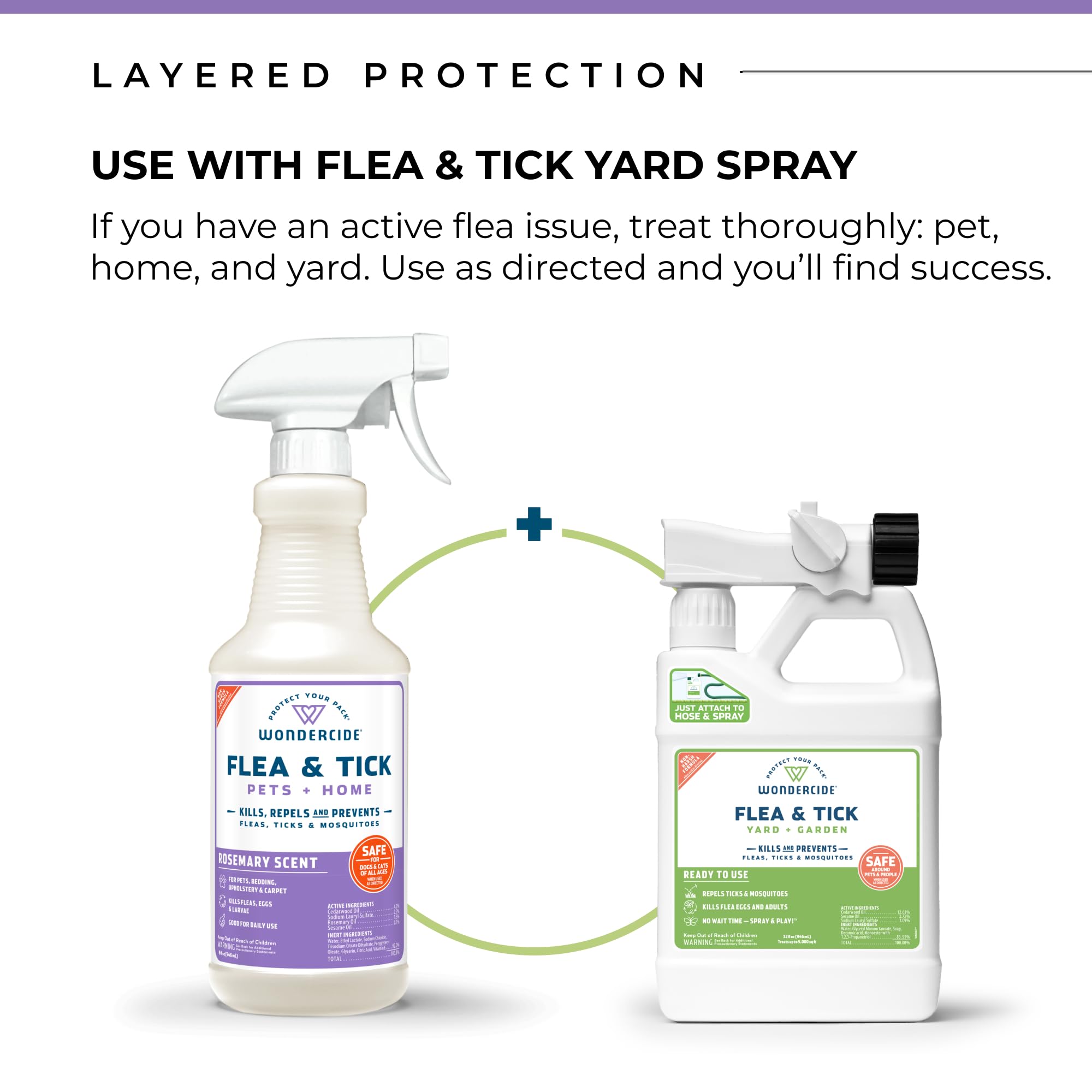 Wondercide - Flea, Tick & Mosquito Spray for Dogs, Cats, and Home - Killer, Control, Prevention, Treatment - with Natural Essential Oils - Pet and Family Safe - Rosemary 16 oz