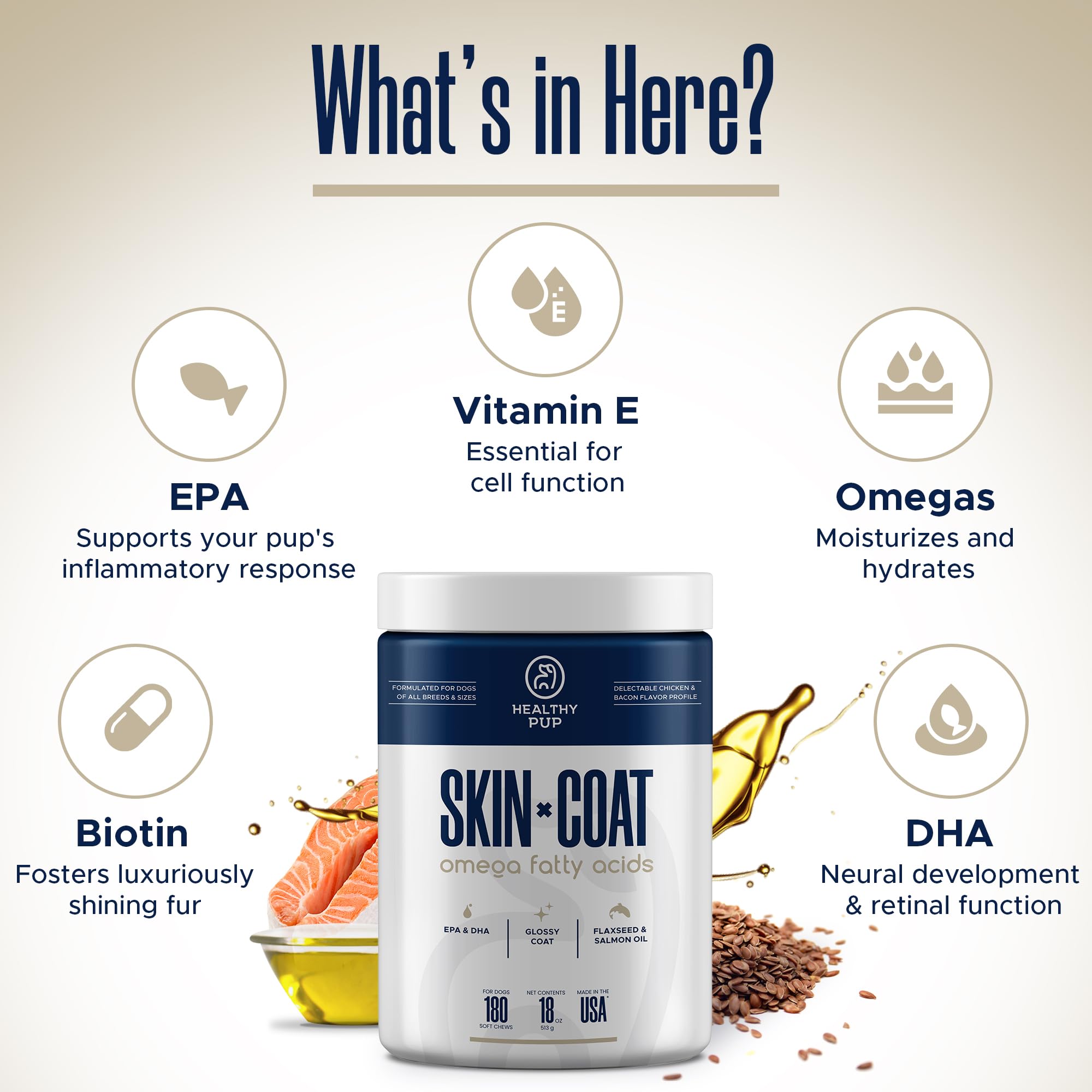 Dog Fish Oil Supplements - 180 Delicious Chew Treats - Omega 3 Rich Salmon Oil, EPA, DHA, Biotin, and Vitamin E for Healthier, Shinier, Skin, Coat and Fur, Helps Skin Allergies