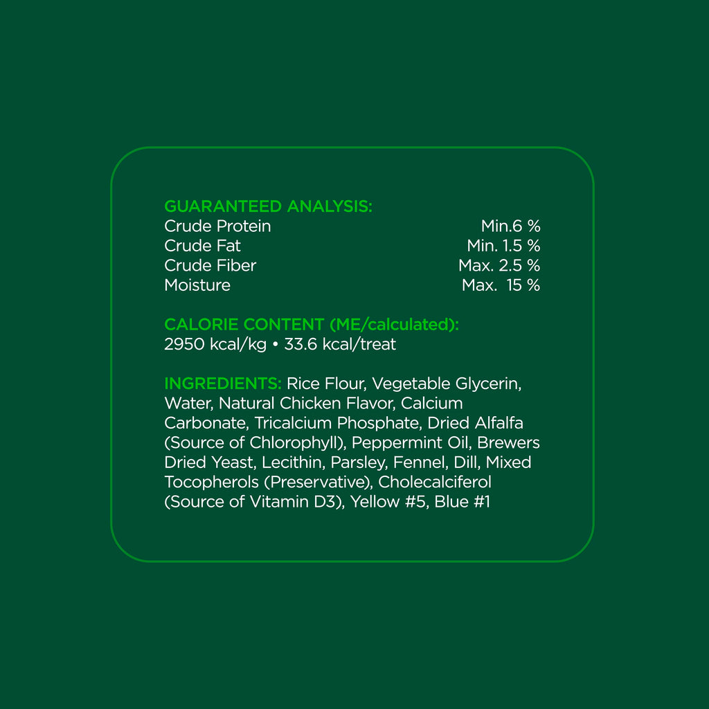 Minties Dental Chews for Dogs, 40 Count, Vet-Recommended Mint-Flavored Treats for Tiny/Small Dogs 5-24 lbs, Dental Bones Clean Teeth, Fight Bad Breath, and Removes Plaque and Tartar