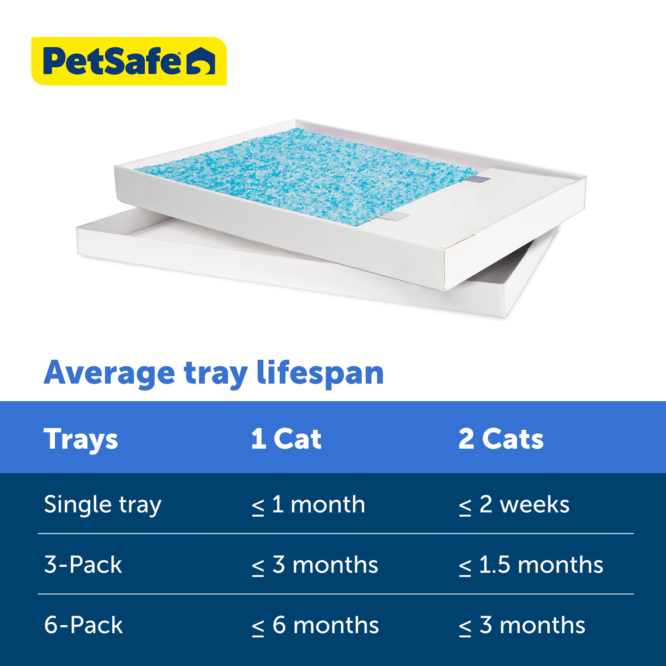 PetSafe ScoopFree Disposable Crystal Cat Litter Tray - Easy Cleaning Box - Refill Tray for Electric Litter Box - Fresh Scent - 4.3 lb Bags - 3 Pack