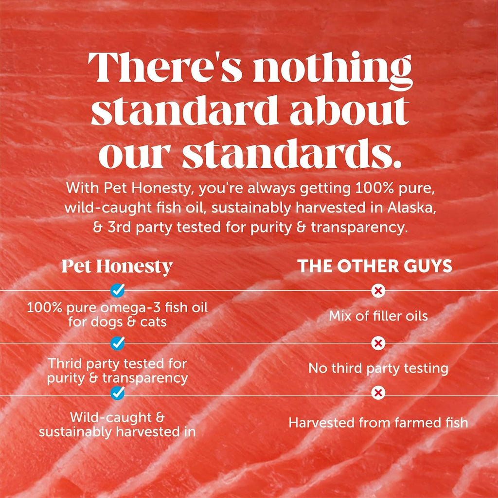 Pet Honesty Omega 3 Fish Oil Supplement for Dogs & Cats (32oz), Wild Caught Omega 3 Fish Oil for Skin and Coat Health, Supports Shedding, Skin & Coat, Immunity, Joint, Brain & Heart, EPA + DHA