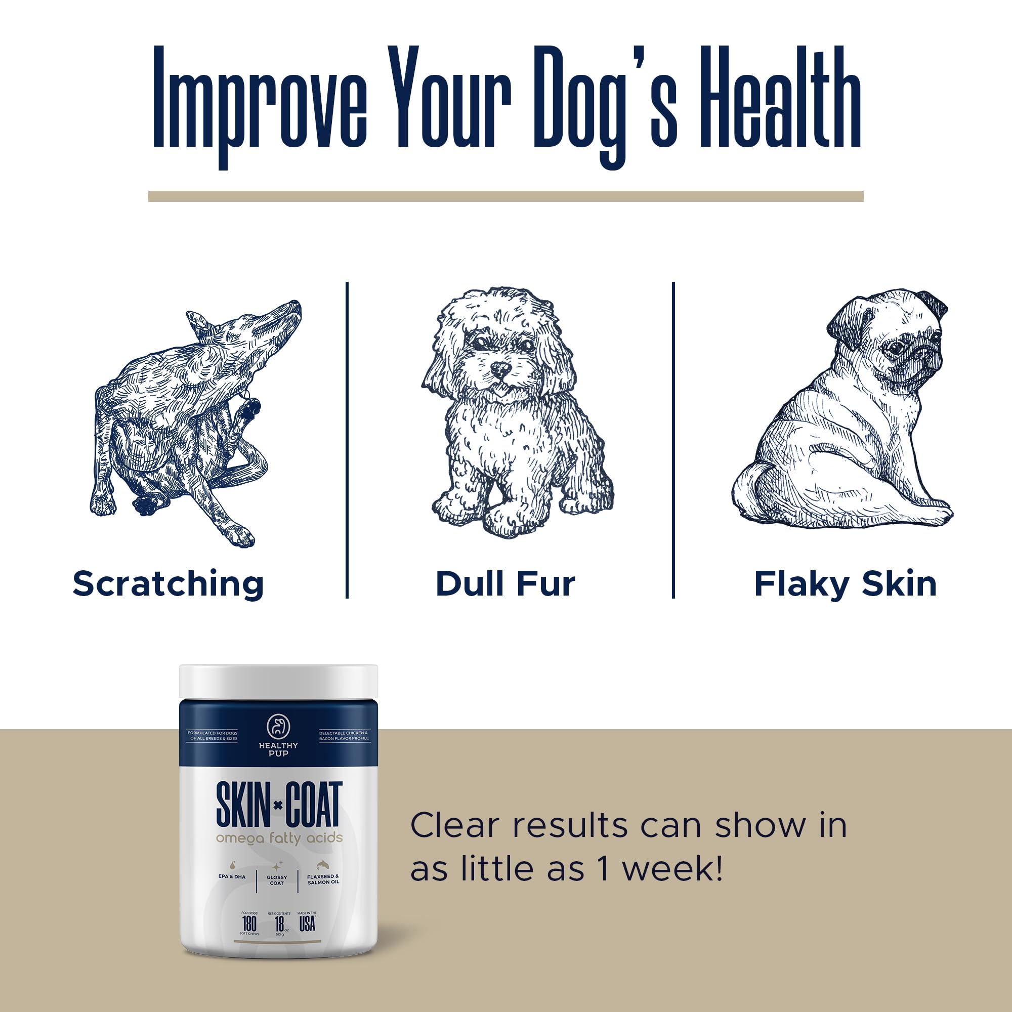 Dog Fish Oil Supplements - 180 Delicious Chew Treats - Omega 3 Rich Salmon Oil, EPA, DHA, Biotin, and Vitamin E for Healthier, Shinier, Skin, Coat and Fur, Helps Skin Allergies