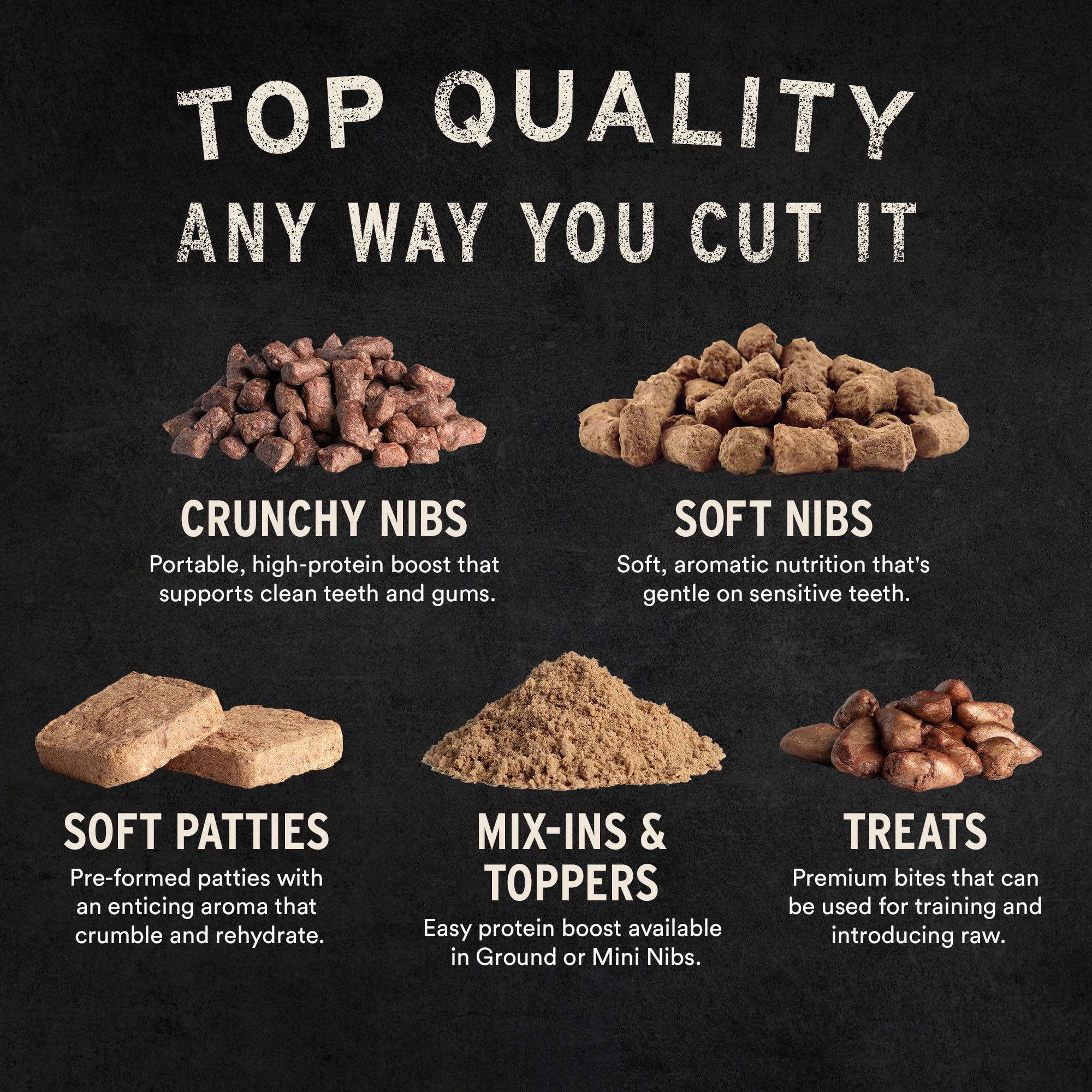 Vital Essentials Beef Liver Dog Treats, 2.1 oz | Freeze-Dried Raw | Single Ingredient | Premium Quality High Protein Training Treats | Grain Free, Gluten Free, Filler Free